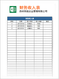 射洪代理记账